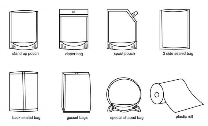 Αρίστης ποιότητας σακούλα στάσεων του Κραφτ παραθύρων zippper επάνω/καφετιές τσάντες εγγράφου του Κραφτ/ξηρά τσάντα συσκευασίας τροφίμων