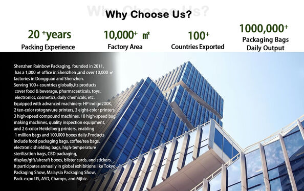 Κίνα Rainbow packaging co,ltd Εταιρικό Προφίλ
