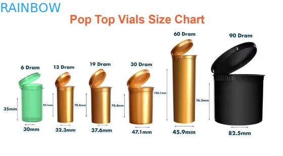 Προσαρμοσμένα χρώματα 80mm 98mm 109mm 116mm Ανθεκτικό στα παιδιά Σφίξιμο Pop Tops Tubes Πλαστικό Pre Packing Rolling Tube με αυτοκόλλητο ετικέτας