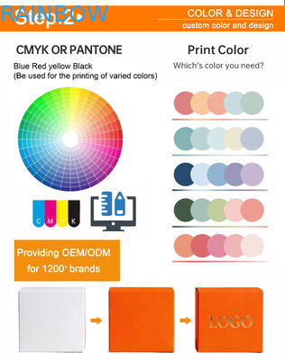 Προσαρμοσμένο Οικολογικό Αναδιπλούμενο Κουτί Δώρου από Χαρτόνι Πάχους 350g για Κοσμήματα, Ρούχα, Παπούτσια, Ρολόγια