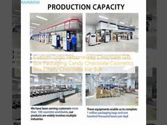 Προσαρμοσμένο Λογότυπο Εξατομικευμένο Σοκολατένιο Κουτί Δώρου Συσκευασία Καραμέλας Σοκολάτας Καλλυντικών Κουτί Άδειο Κουτί Σοκολάτας